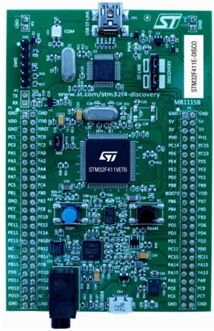 STM32 İşlemci Kiti STM32F411E-DISCO