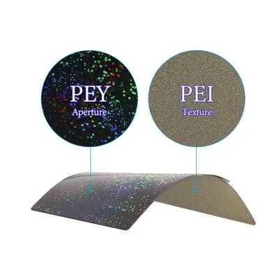 Bambu Lab A1-X1-P1S PEI+PEY Kaplı Yay Çeliği Manyetik Tabla - 256x256mm - Çift Yüzlü