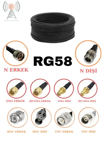 RG58 Düşük Kayıplı Koaksiyel Kablo